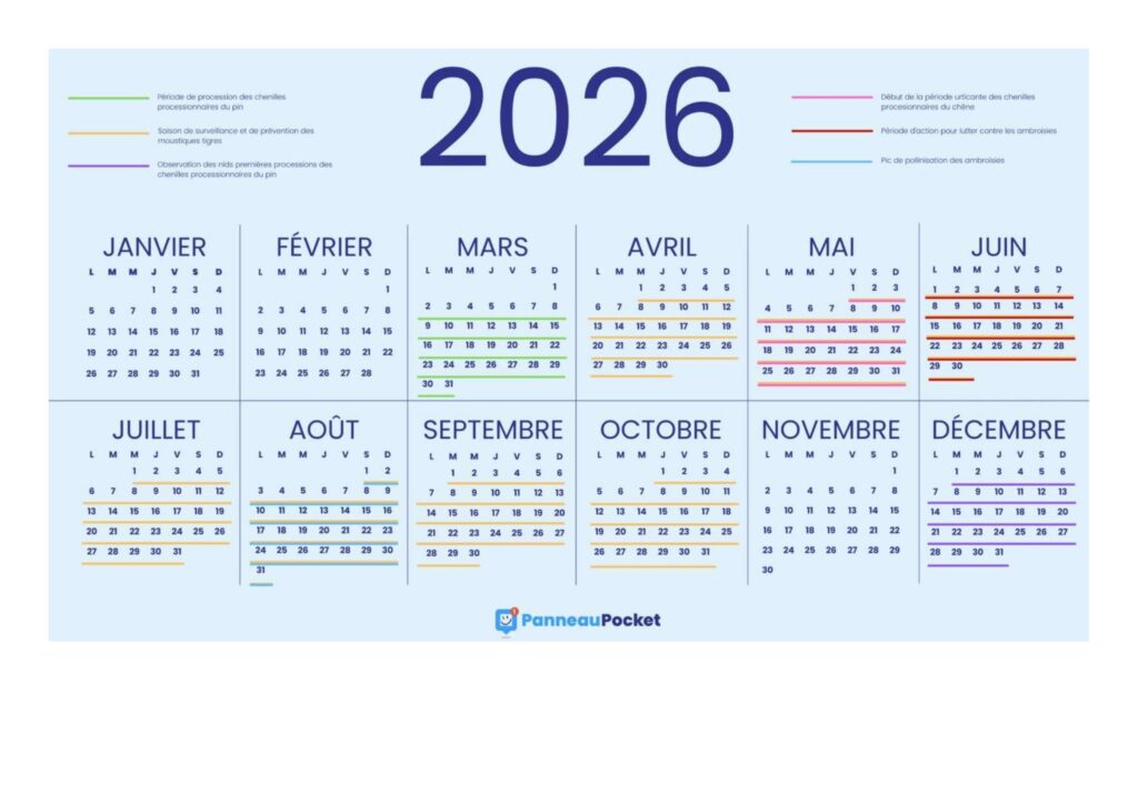 Chenilles processionnaires du pin et autres espèces invasives